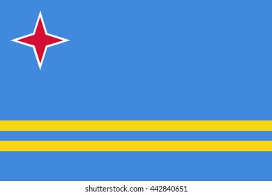 Flag of Aruba