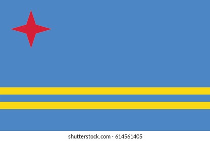 Flag of Aruba