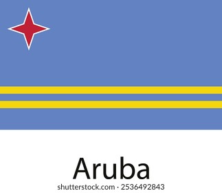 A bandeira de Aruba possui um fundo azul com duas listras horizontais amarelas e uma estrela vermelha de cinco pontas no canto superior esquerdo. A estrela representa a esperança e o progresso da ilha.