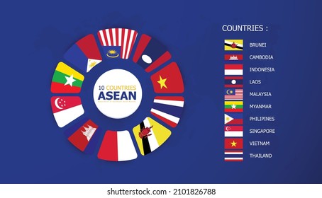 Flag of the asean countries. asean map illustration.