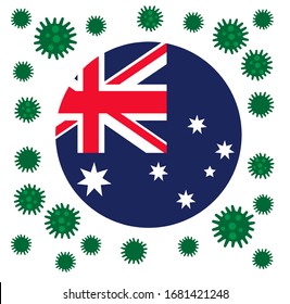 Flag of Australia with outbreak deadly coronavirus covid-19. Banner with the spread of Coronavirus 2019-nCoV virus strain. A large coronavirus bacteriums against background of the national flag Austra