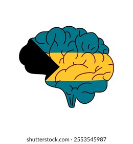 Flag of Bahamas. Vector illustration of a combination of a human brain with a country flag on a white background.