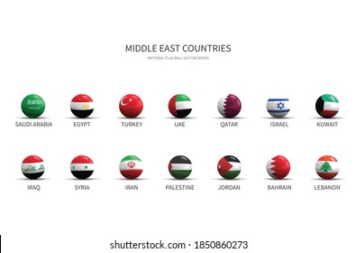 Flag Ball Vector of Middel East Countries.