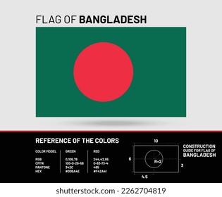 Bandera de Bangladesh. Con guía de construcción