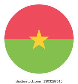 Flag, Banner, Emblem, Patch: Burkina Faso