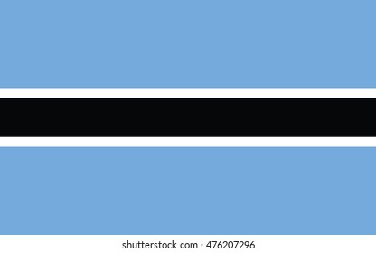 Flag of Botswana