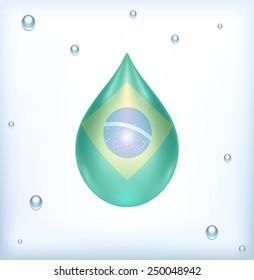 Flag of Brazil water drop