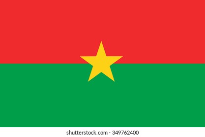 flag of Burkina Faso