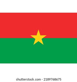 The flag of Burkina Faso has a horizontal bicolor design of red and green, with a yellow pentagon star in the center. The colors used are Pan-African colors .