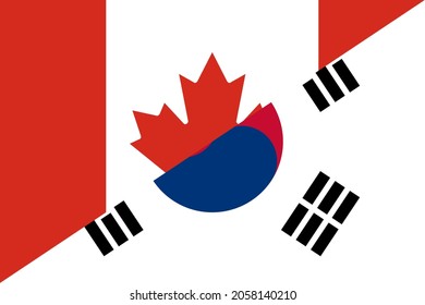 Flagge von Kanada und Südkorea. Verhältnis 2:3