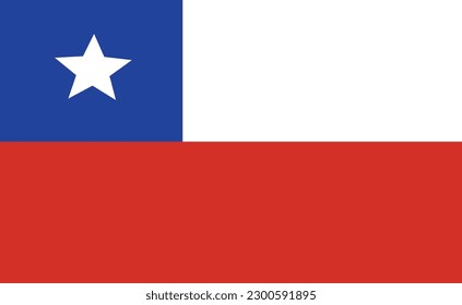 Flag of Chile. Chile Flag 