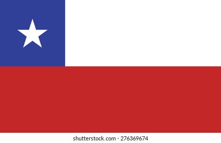 Flag of Chile