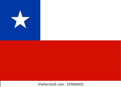 flag of chile
