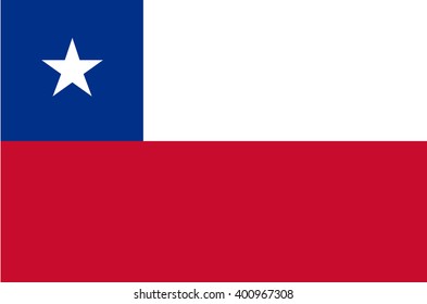 Flag of Chile