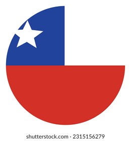 Flagge Chiles. Chile Flagge in kreisförmigen Formen
