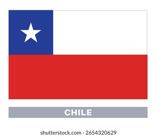 Bandeira do Chile. Ícone Sinalizador. Cores padrão. Tamanho padrão. Bandeira retangular.