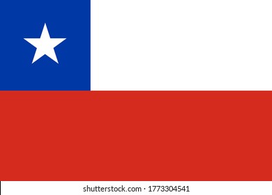 Flag of Chile, National Republic of Chile flag, The capital city is Santiago.