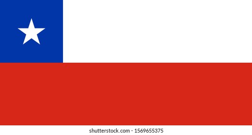 The flag of Chile in official colors, embed the map, as the original