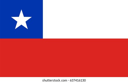 Flag of Chile, vector illustration.