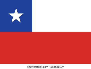 Flag of Chile vector illustration