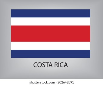 Flag from Costa Rica