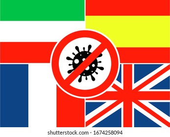 Flag countries with the sign No coronavirus. Stop coronavirus. Kovid-19. Sign prohibiting coronavirus. Vector