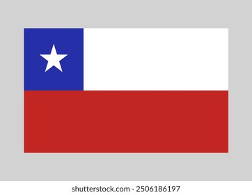 Flag design of the country Chile