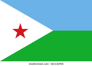 Flag of Djibouti