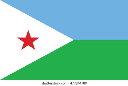 Flag of Djibouti