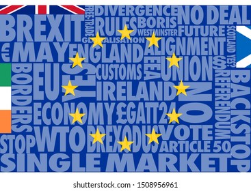 Flag of EU covered with words and phrases describing problems concerning UK's withdrawal from the EU, that started Mars 29 2017. 