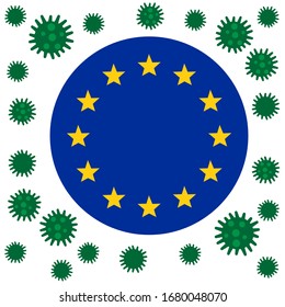 Flag of European Union with outbreak deadly coronavirus covid-19. Banner with the spread of Coronavirus 2019-nCoV virus strain. A large coronavirus bacteriums against background of the national flag