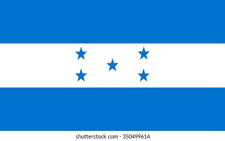 flag of Honduras