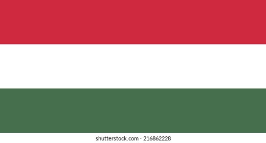 Flag of Hungary