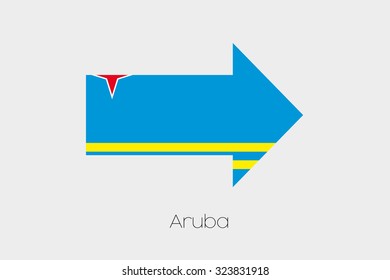 A Flag Illustration inside an arrow of the country of Aruba