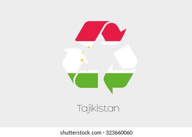 A Flag Illustration inside a Recycling Icon of the country of Tajikistan