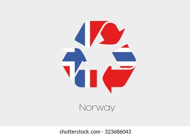 A Flag Illustration inside a Recycling Icon of the country of Norway