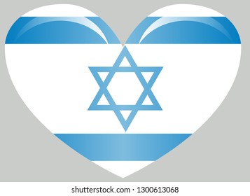 Flag of Israel: rightly proportions and colors