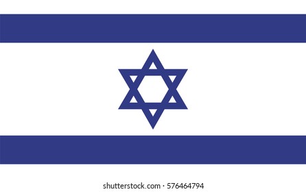 Flag of Israel: rightly proportions and colors
