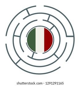 Flag of the Italy in the maze of politic problems.