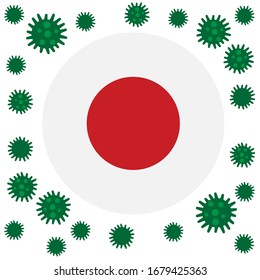 Flag of Japan with outbreak deadly coronavirus covid-19. Banner with the spread of Coronavirus 2019-nCoV virus strain. A large coronavirus bacteriums against background of the national flag Japan. 