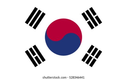 Indicador vectorial de Corea del Sur