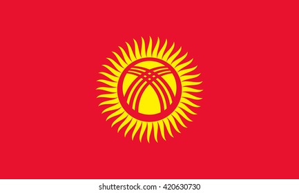 Flag of Kyrgyzstan