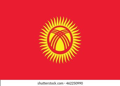 Flag Of Kyrgyzstan