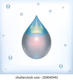 Flag of Lichtenstein water drop