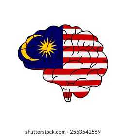 Flag of Malaysia. Vector illustration of a combination of a human brain with a country flag on a white background.