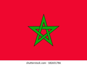 Flag of Morocco 