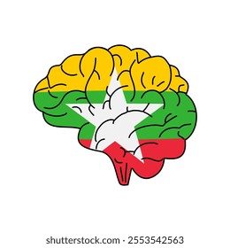 Flag of Myanmar. Vector illustration of a combination of a human brain with a country flag on a white background.