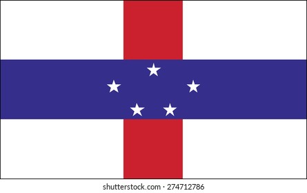 Flag of Netherlands Antilles 