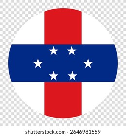 Bandeira das Antilhas Holandesas. Antilhas Holandesas círculo bandeira logotipo ícone computador vetor ilustração design. Fundo de tabuleiro de xadrez transparente.