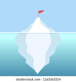 Flag on the Iceberg with clear sky. Goal achievement.Behind the success with ambition concept